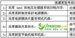 刀片服务器节能技术与推广服务 构建绿色高效数据中心